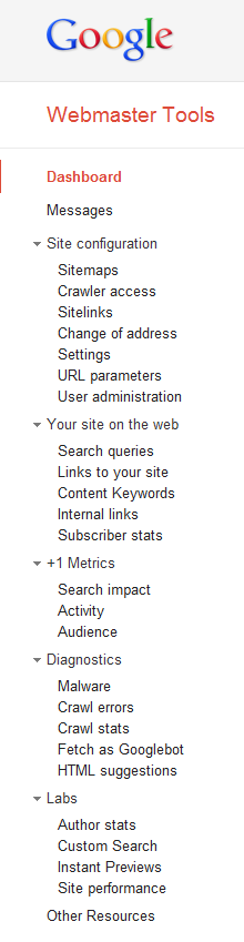 Google Webmaster Tools