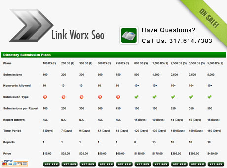 Directory Submission Prices