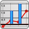 Real Time Tracking