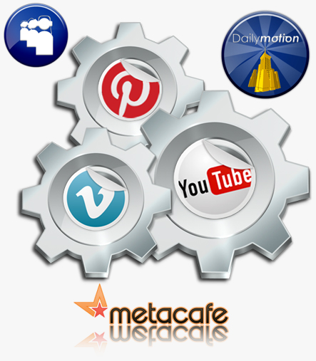 Why Should you use Video Marketing?